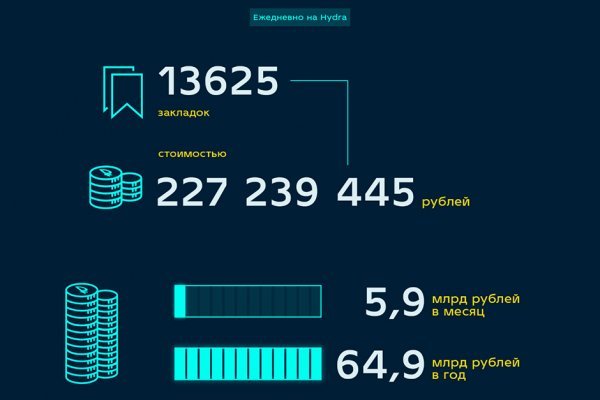 Кракен зеркало ссылка онлайн